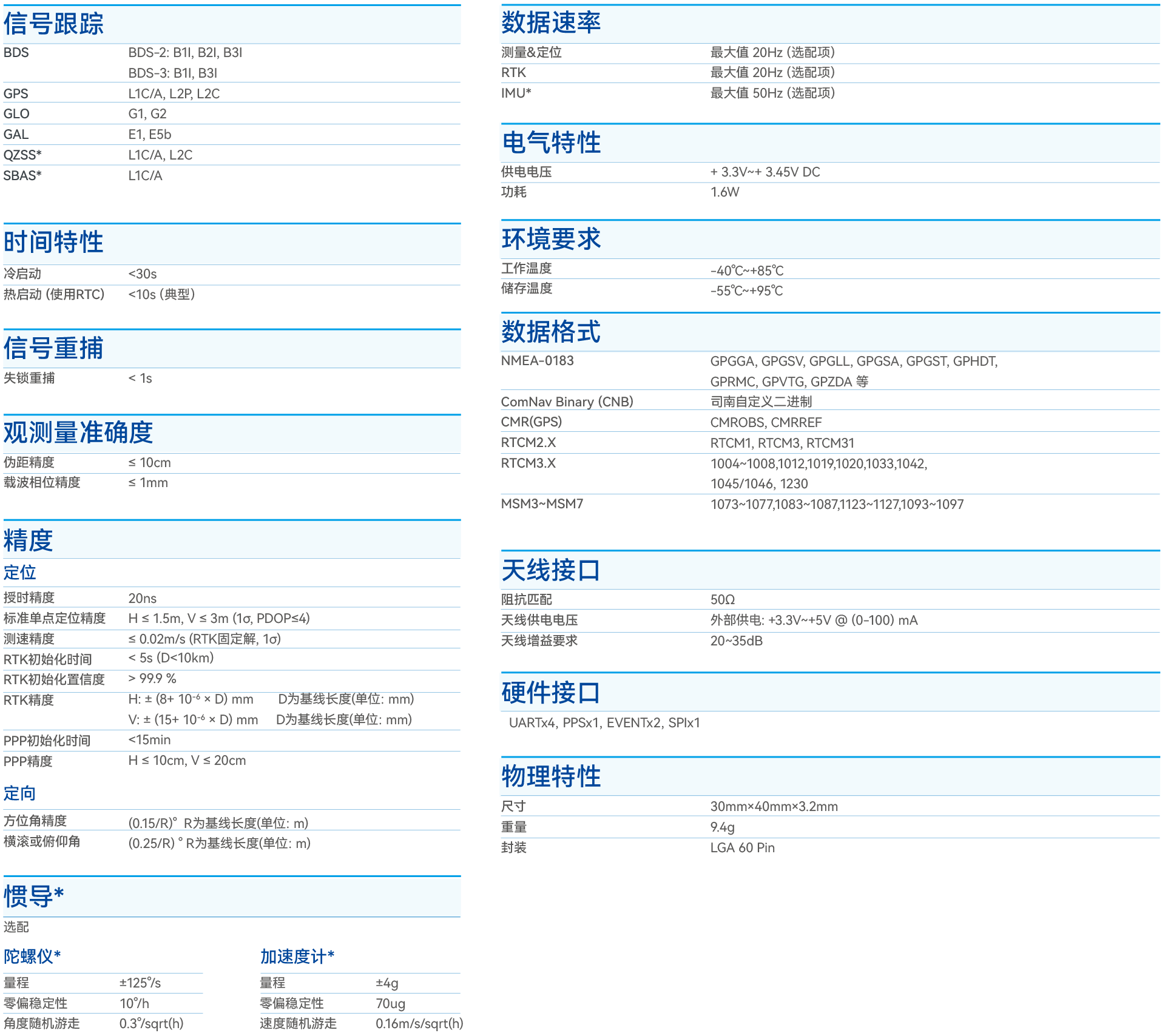 環天世紀專業GPS模塊,北斗模塊,GPS天線,雙頻GNSS模塊,高精度多頻模塊提供商。電話:18682006237