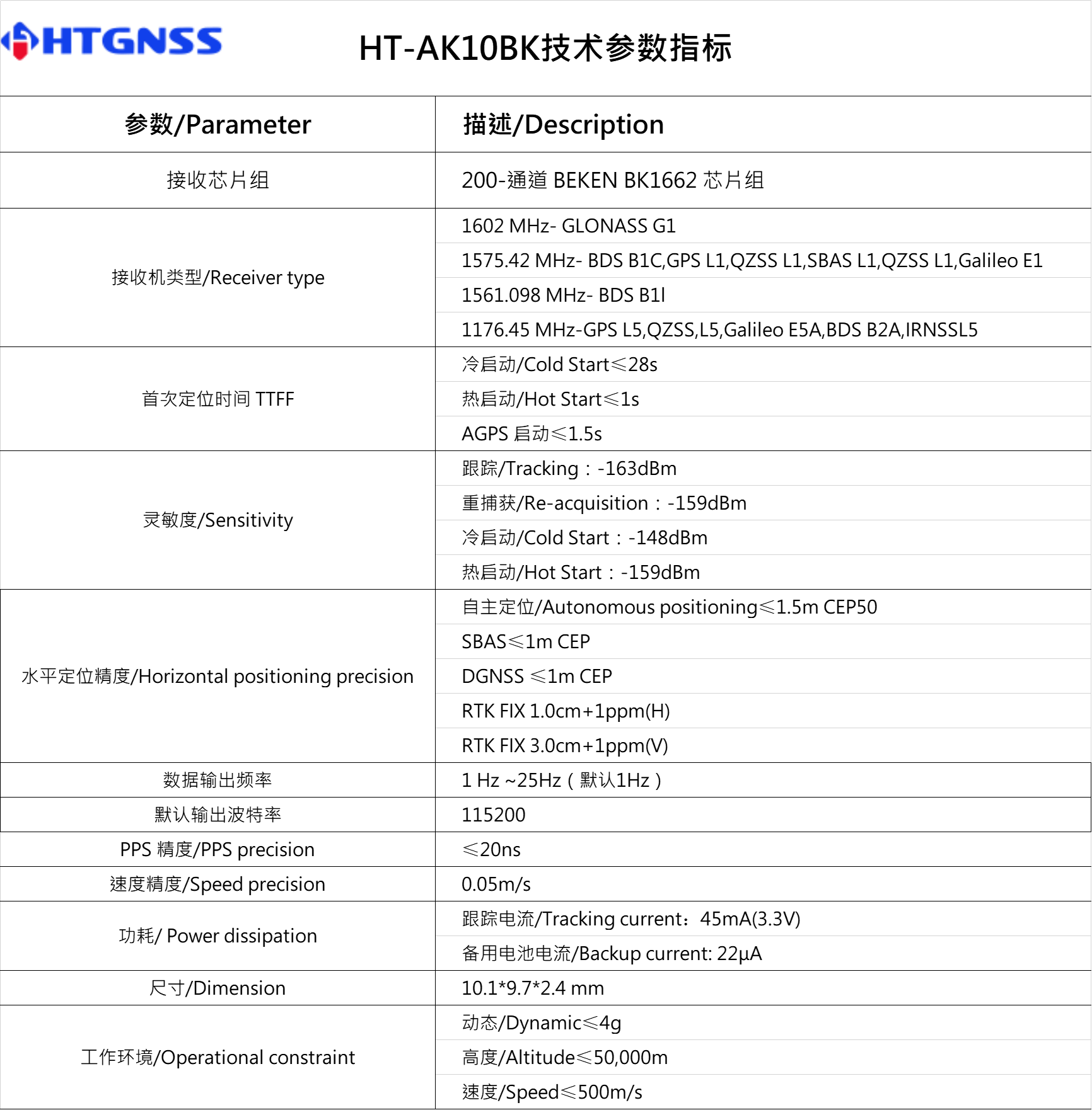 環(huán)天世紀專業(yè)GPS模塊,北斗模塊,GPS天線,雙頻GNSS模塊,高精度多頻模塊提供商。電話:18682006237