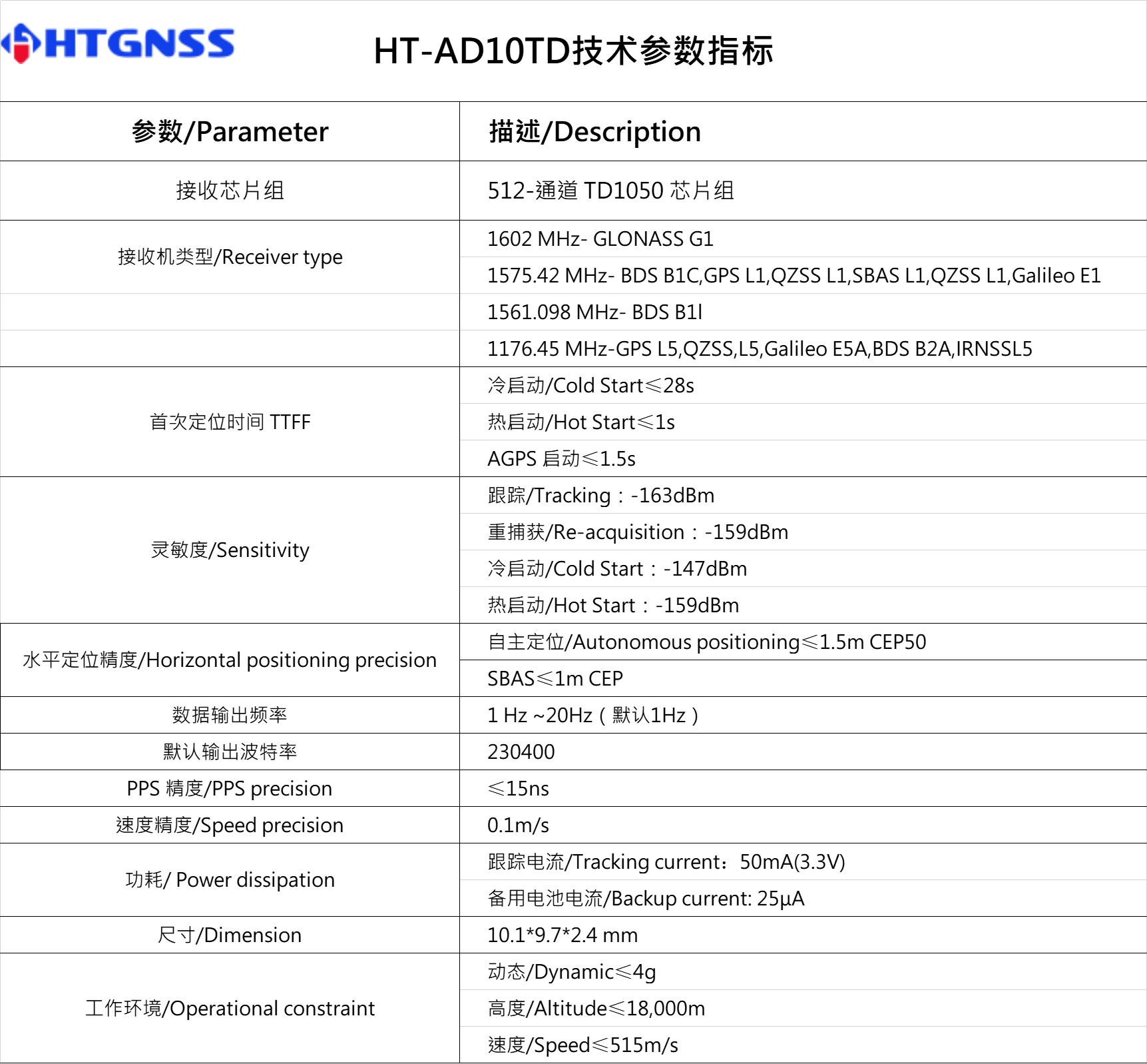 環(huán)天世紀(jì)專業(yè)GPS模塊,北斗模塊,GPS天線,雙頻GNSS模塊,高精度多頻模塊提供商。電話:18682006237