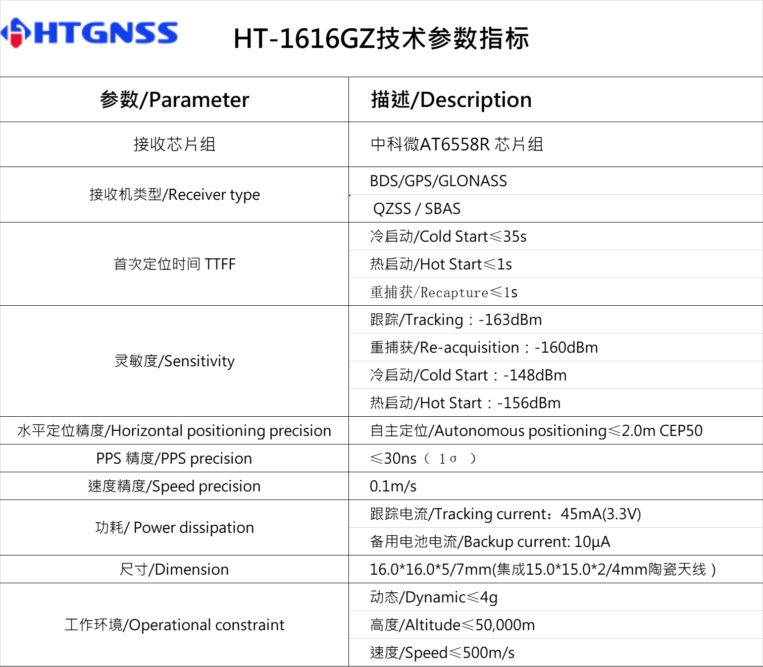 環(huán)天世紀(jì)專業(yè)GPS模塊,北斗模塊,GPS天線,雙頻GNSS模塊,高精度多頻模塊提供商。電話:18682006237